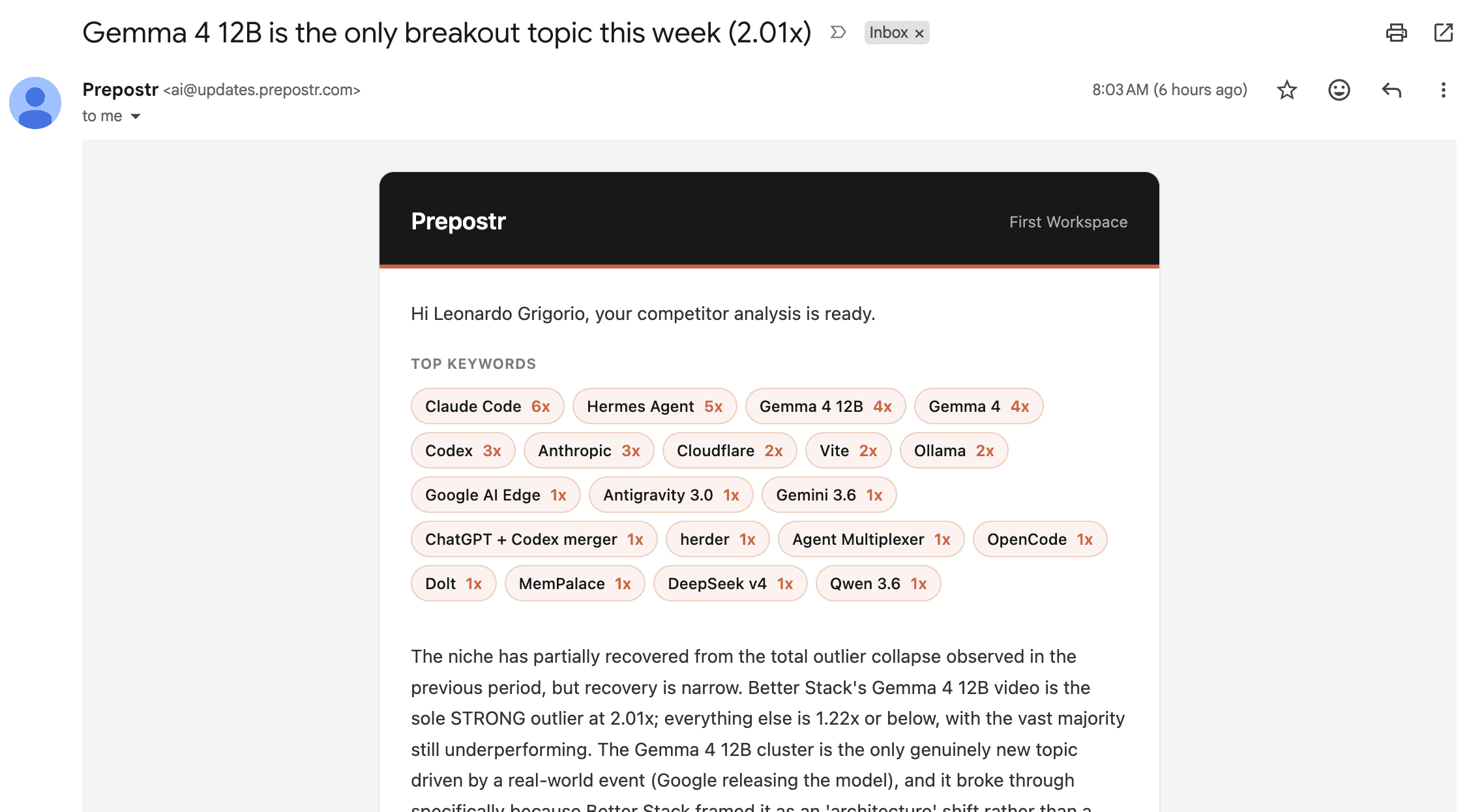 AI analysis delivered by email