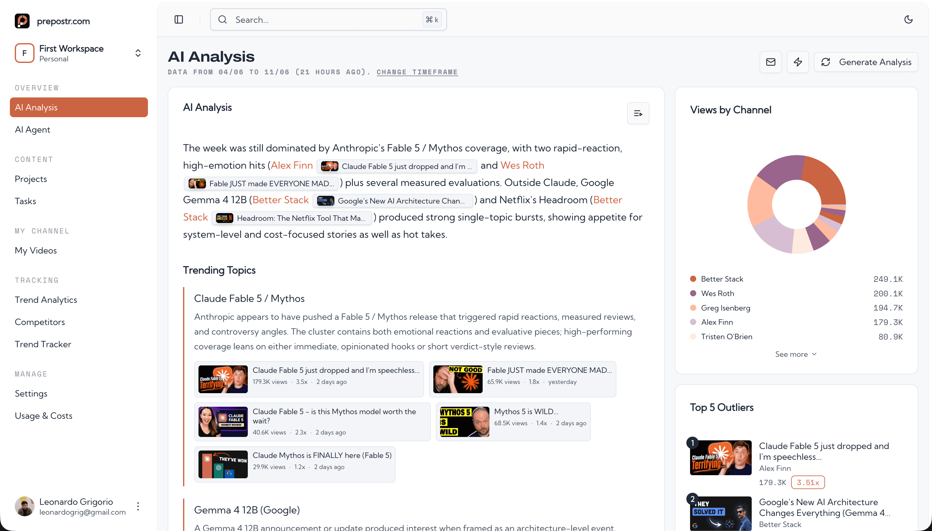 Prepostr dashboard showing an AI analysis of competitor trends with real thumbnails and outlier scores